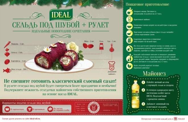 Recipe for herring under a fur coat from IDEAL