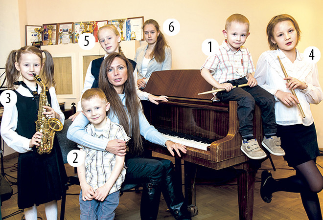 Ekaterina Kirmel, 6 børn