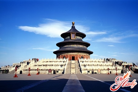 temple of heaven in Beijing