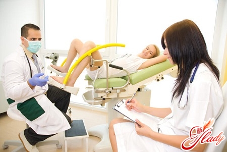 examination with a gynecologist