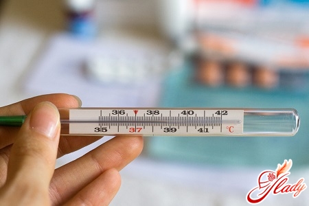 correct basal temperature measurement