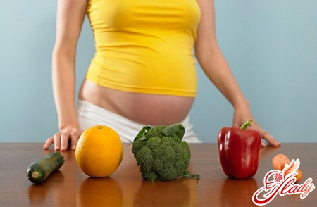 graviditet og overvægt