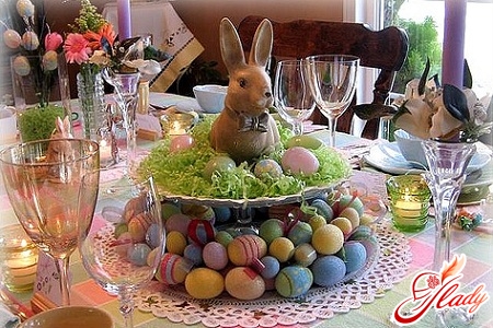 Easter table traditions and customs